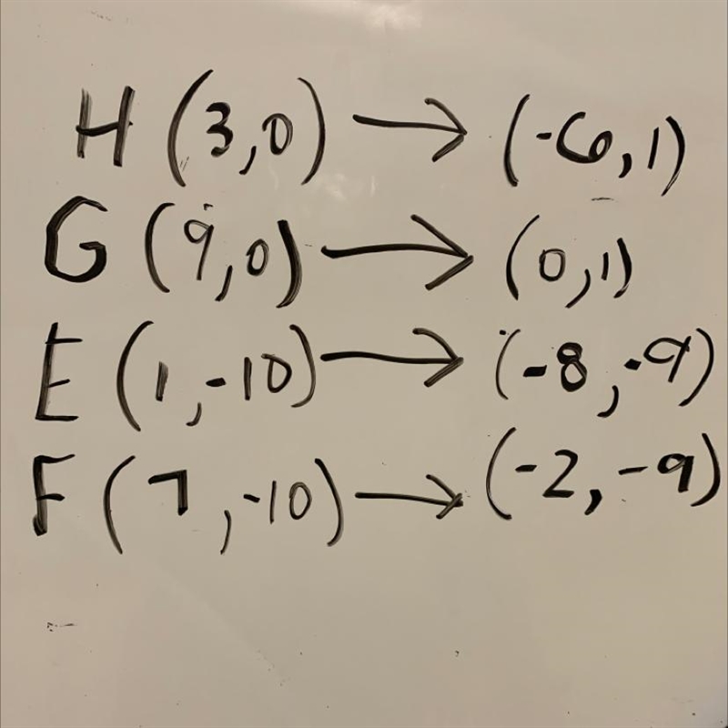 Graph the image of parallelogram EFGH after a translation 9 units left and 1 unit-example-1