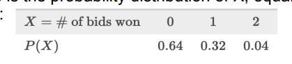 Given that ux=$6 calculate o x •round your answer to two decimal places-example-1