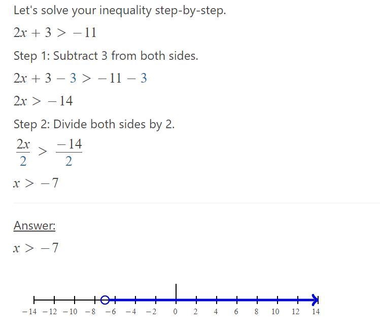 Solve the inequality: 2x + 3 > -11-example-1