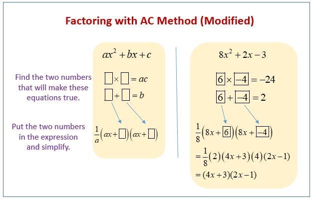 Factoize those 2 questions using "ac"method must include all steps-example-1