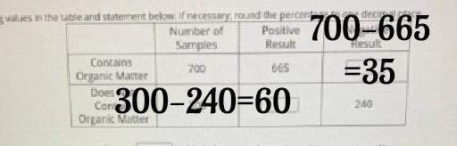 Type the correct answer in each box. Use numerals instead of words.-example-1