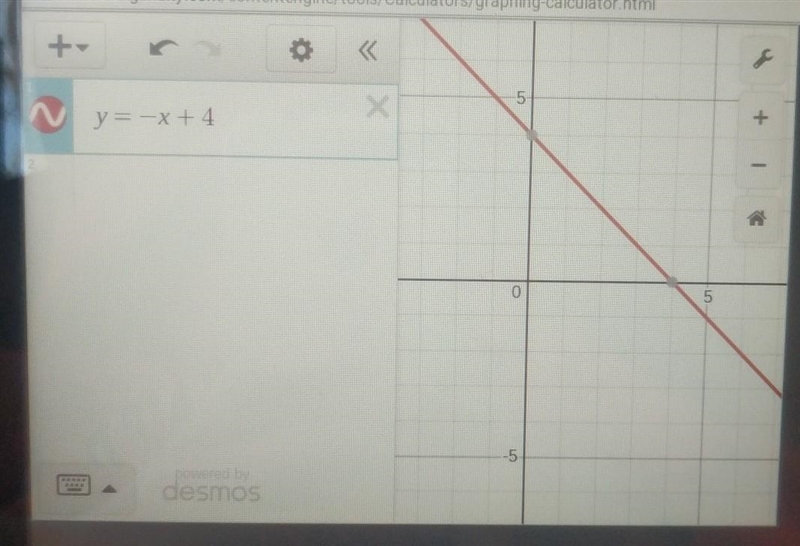 Graph the following y=-x+4-example-1