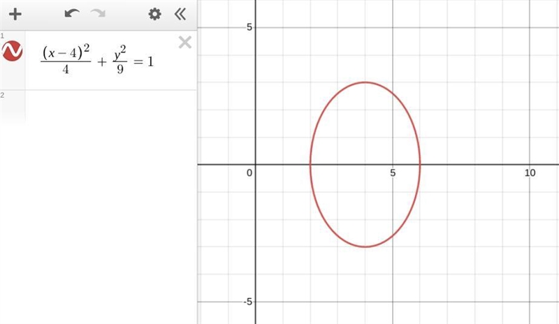 Graph (x-4)^2/4 + y^2/9 = 1-example-1