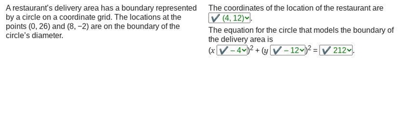 A restaurant's delivery area has a boundary represented by a circle on a coordinate-example-1