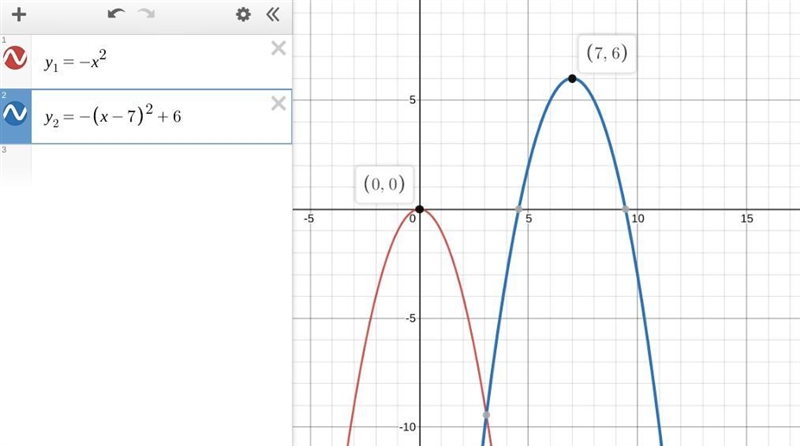 If the graph of y = - x ^ 2 translated horizontally 7 units to the right and translated-example-1