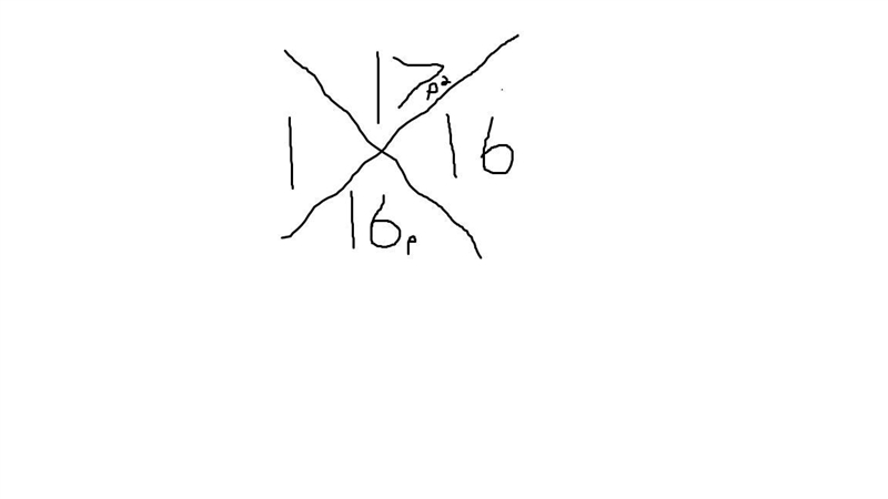 Solve this equation by completing the square p^2 + 16p - 17 = 0-example-1