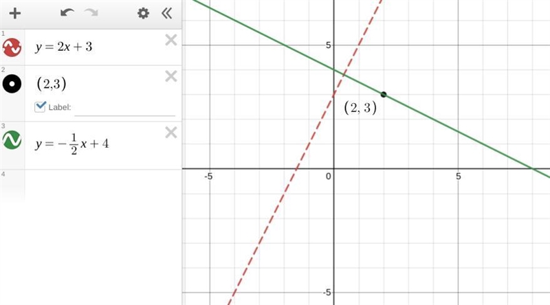 Write the equation of a line that is perpendicular to the line y = 2x + 3 and passes-example-1