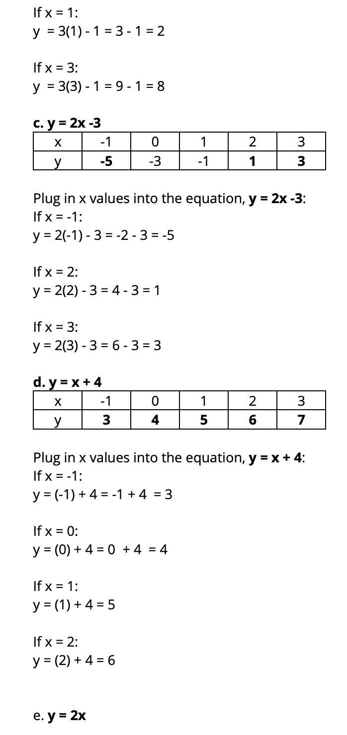 For each question, complete the table of values and draw its graph for values of x-example-3