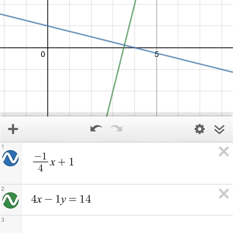 Y = 2 + 1 and 4x - ly = 14 are 4 parallel lines. O True O False-example-1