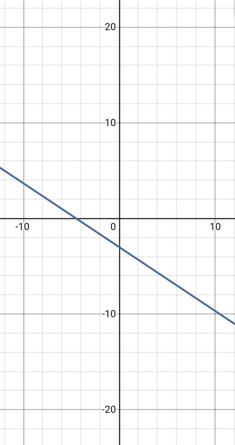 I need help on 11 please-example-1