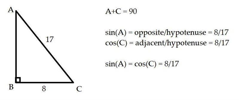 In the triangle ABC, B is the right angle. If sin A = 8/17, what is cos C?-example-1