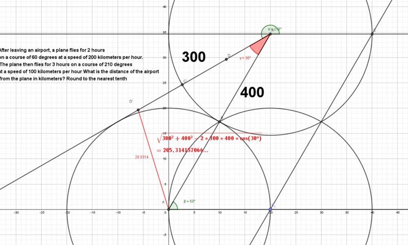 After leaving an airport, a plane flies for 2 hours on a course of 60 degrees at a-example-1