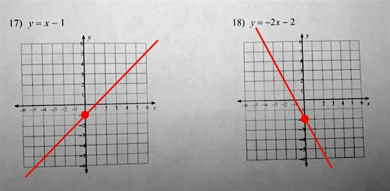 Sketch the graph of each line.-example-1