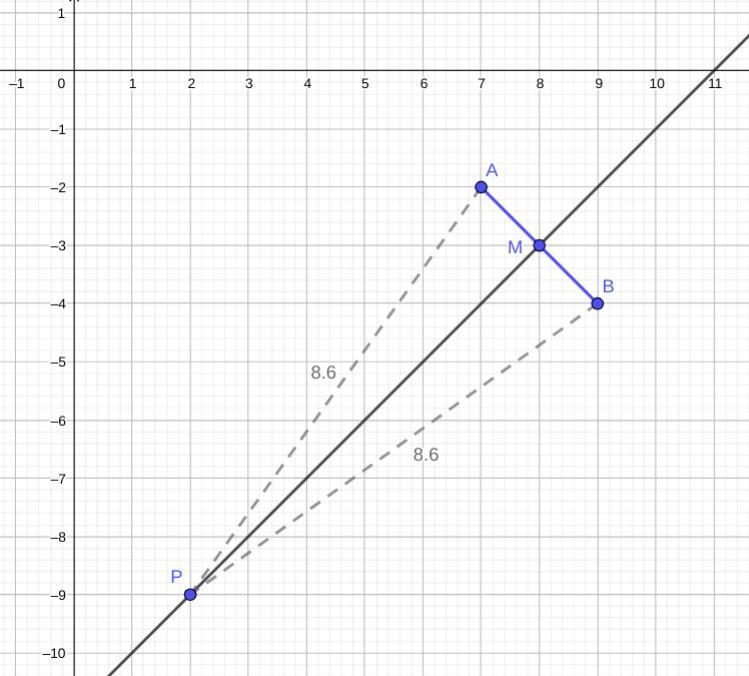 I really need help with this problem.-example-1