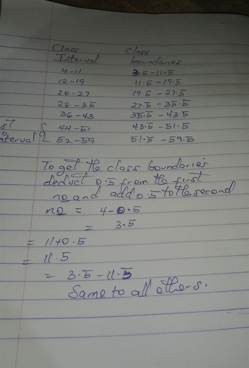 Class intervals in a grouped frequency distribution are given as 4−11, 12−19, 20−27, 28−35, 36−43. Write-example-1