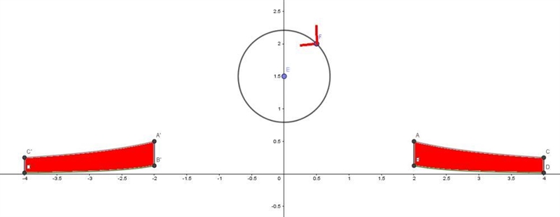 g (3 points)Set up but do no solve the integral required to calculate the volume formed-example-1