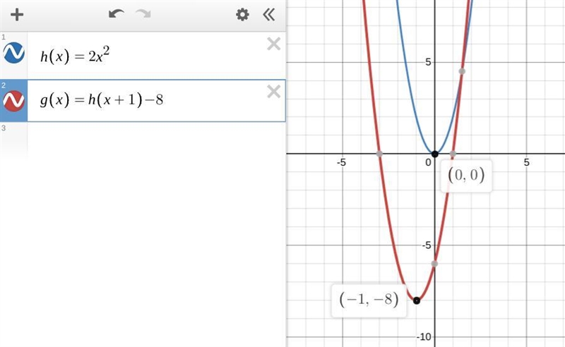 The graph of the function h(x)=2x^2 is shown on the grid below Graph the function-example-1