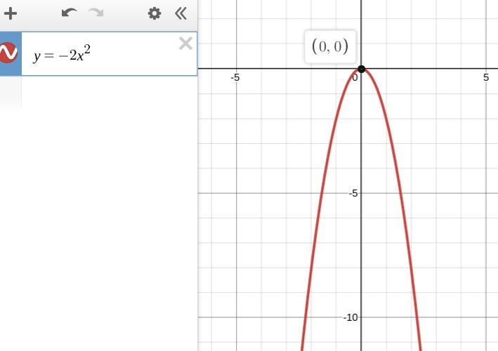 Algebra please help!!!!! 30 points!!!-example-1