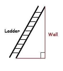 A 12-ft ladder leans against the side of a house. The bottom of the ladder is 6 ft-example-1