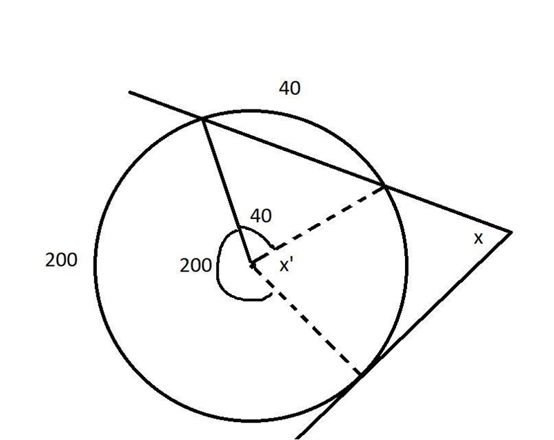 HELP ME ASAP WHAT IS THIS ANSWER-example-1