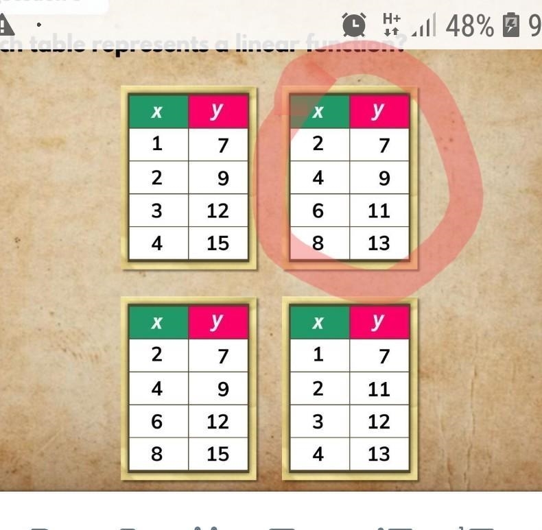 Which table represents a linear function?-example-1