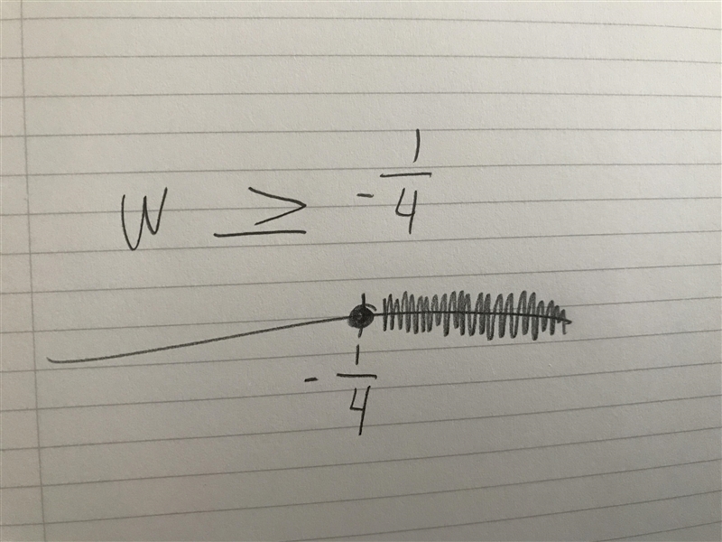 Pls help quick Graph the inequality on a number line-example-1