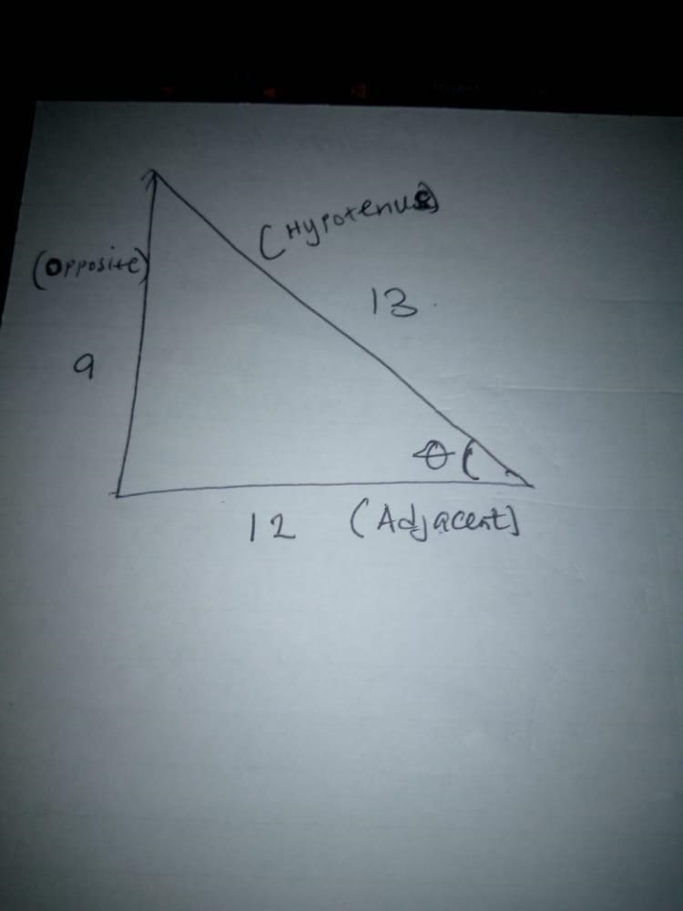 If cos theta =12/13.find 1+cot theta-example-1