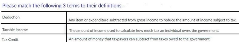 Please match the following 3 terms to their definitions.-example-1