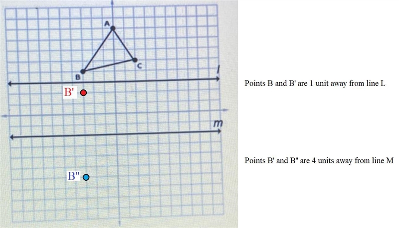 Find the distance between the points B and B''if AABC is reflected across the line-example-1