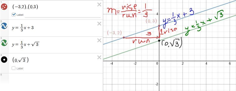 A coordinate plane with a line passing through (negative 3, 2) and (0, 3) Find the-example-1