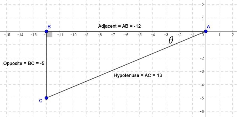 Can someone help asap?-example-1