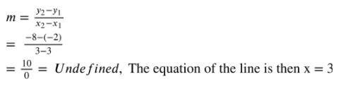 What is the slope that passes through the points (3,-2) (3,-8)-example-1