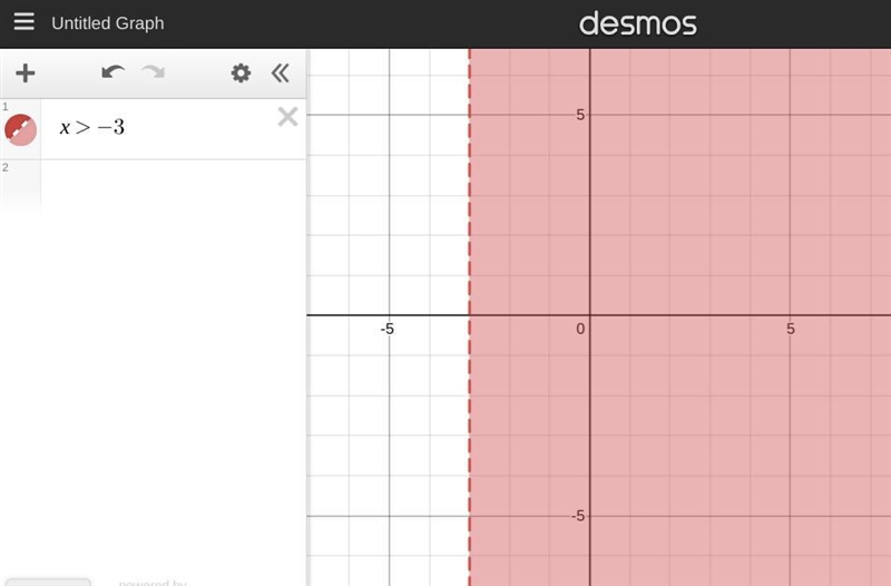 Graph the inequality in the coordinate plane. x > -3-example-1