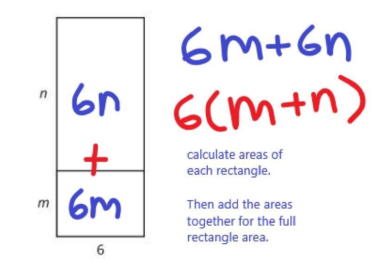 PLSS HELPPPP!!! Which expressions represent the total area of the large rectangle-example-1