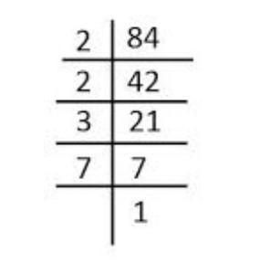 Find the hcf of 54 and 84 using both methods-example-2