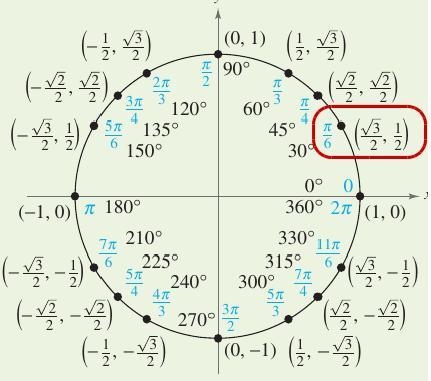 Find the exact value of tan π/12.-example-1