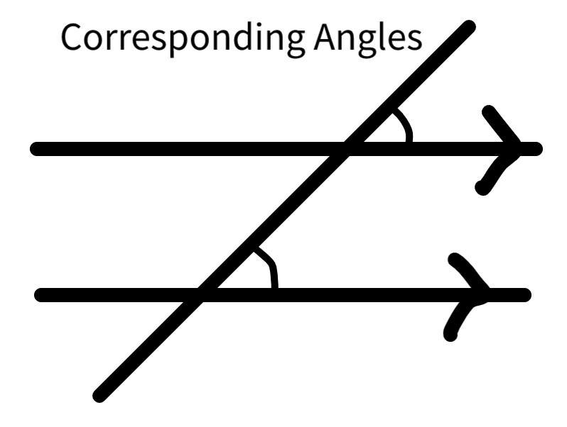 Below are two parallel lines with a third line intersecting￼ them-example-1