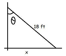 A ladder 18 ft long rests against a vertical wall. Let θ be the angle between the-example-1