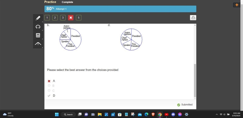 Make a circle graph for each set of data. Top 5 Biggest U.S. Employers Company Employees-example-1