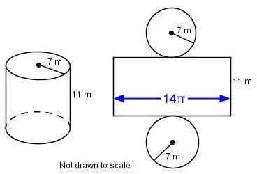 Use the net to find the approximate surface area of the cylinder to the nearest square-example-1