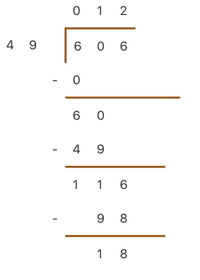 606 divided by 49 in long division ​-example-1