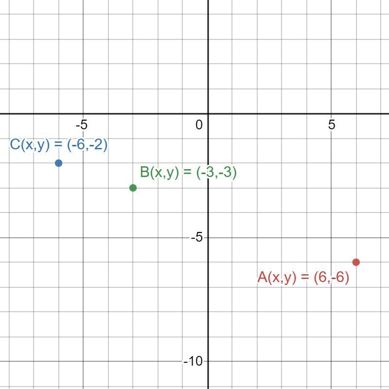 Please help me This is analytic geometry-example-1