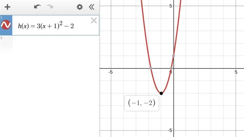 The minimum value of h(x) is 2 * h(x) = 3(x + 1)^2 – 2 True or False???-example-1