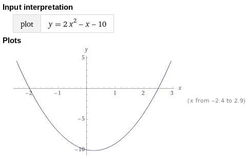 An expression is shown below: f(x) = 2x² − x − 10 Part A: What are the x-intercepts-example-1