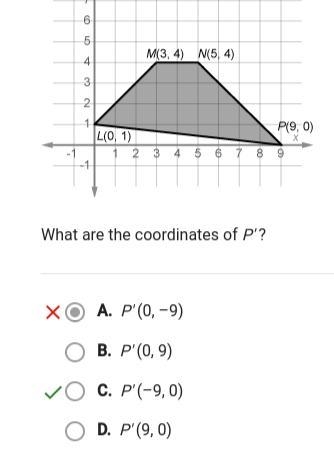 LMNP is rotated 90 degrees clockwise around the origin. What are the coordinates of-example-1