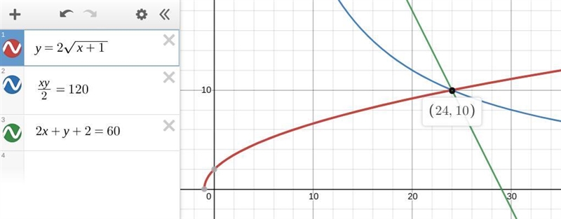 The hypotenuse of a right triangle is two more than the length of one of its legs-example-1