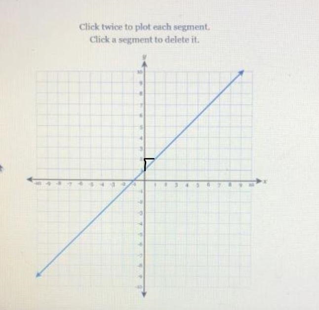 Draw a line representing the "rise" and a line representing the "run-example-1