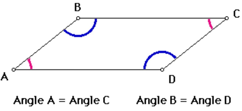 I am a quadrilateral with two pairs of opposite sides parallel and congruent. my only-example-1