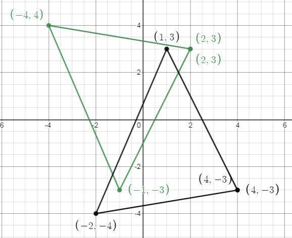 Graph the image of ABC with vertices A(2,3), B(-4,4), C(-1,-3) after the glide reflection-example-1