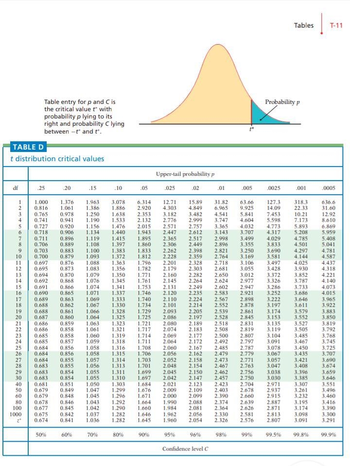 Use the given degree of confidence and sample data to construct a confidence interval-example-1